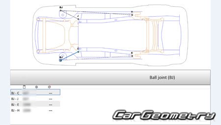 Lincoln MKX (U388) 2007-2010 Body dimensions