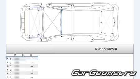 Размеры кузова Линкольн MKX (U388) 2011-2015 Размеры кузова Линкольн MKX (U388) 2011-2015