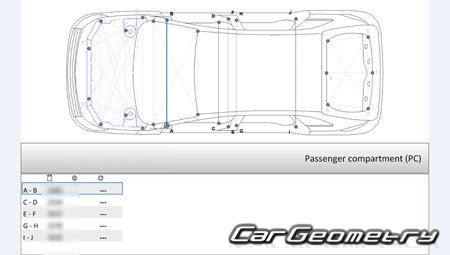 ������� ������ Lincoln MKX 2016-2019 Body dimensions