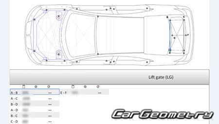 Lincoln MKZ 2010–2012 Body dimensions Lincoln MKZ 2010–2012 Body dimensions