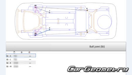 Lincoln MKZ 2010–2012 Body dimensions Lincoln MKZ 2010–2012 Body dimensions