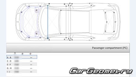 Lincoln MKZ 2010–2012 Body dimensions Lincoln MKZ 2010–2012 Body dimensions
