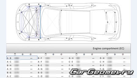 Lincoln MKZ 2010–2012 Body dimensions Lincoln MKZ 2010–2012 Body dimensions