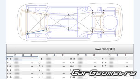 �������� ������� Lincoln MKZ 2013-2016