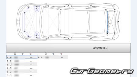 �������� ������� Lincoln MKZ 2013-2016