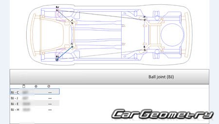 �������� ������� Lincoln MKZ 2013-2016