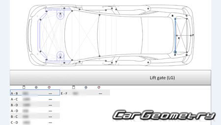 Размеры кузова Lincoln MKZ 2017-2021 Body dimensions Размеры кузова Lincoln MKZ 2017-2021 Body dimensions