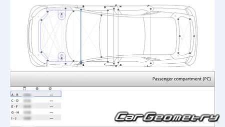 Размеры кузова Lincoln MKZ 2017-2021 Body dimensions Размеры кузова Lincoln MKZ 2017-2021 Body dimensions