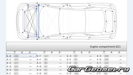 Размеры кузова Lincoln MKZ 2017-2021 Body dimensions Размеры кузова Lincoln MKZ 2017-2021 Body dimensions