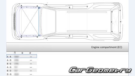 Геометрия Линкольн Навигатор, Кузовные размеры Lincoln Navigator (U228) 2003-2006 Геометрия Линкольн Навигатор, Кузовные размеры Lincoln Navigator (U228) 2003-2006