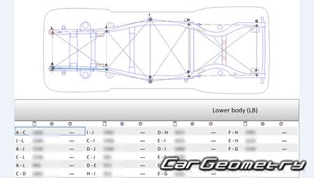 ������� ������ Lincoln Navigator (U326) 2007-2014