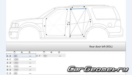 ������� ������ Lincoln Navigator (U326) 2007-2014