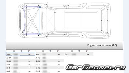 ������� ������ Lincoln Navigator (U326) 2007-2014