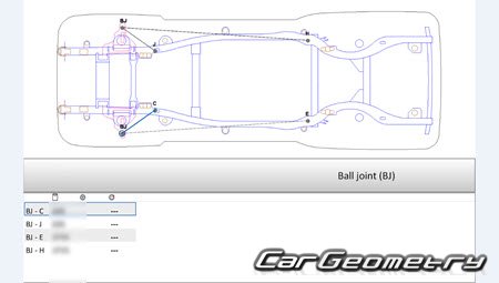 Lincoln Navigator (U326) � Lincoln Navigator L (U356) 2015-2017