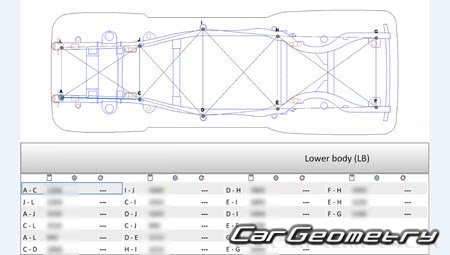 Lincoln Navigator (U326) � Lincoln Navigator L (U356) 2015-2017