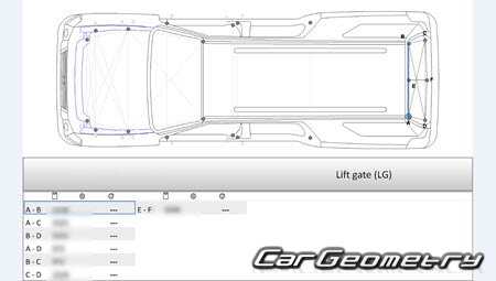Lincoln Navigator (U326) � Lincoln Navigator L (U356) 2015-2017
