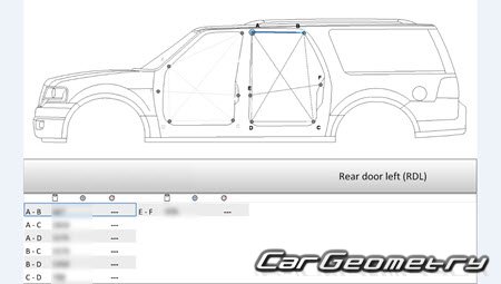 Lincoln Navigator (U326) � Lincoln Navigator L (U356) 2015-2017