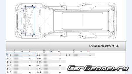 Lincoln Navigator (U326) � Lincoln Navigator L (U356) 2015-2017