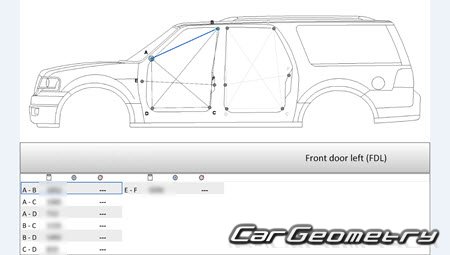 Lincoln Navigator (U326) � Lincoln Navigator L (U356) 2015-2017