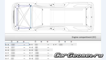 Lincoln Navigator L (U356) 2007�2014