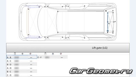 �������� ������� Lincoln Navigator (U554) 2018-2026