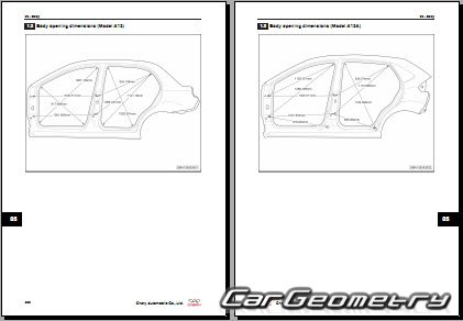 Размеры кузова Chery A13 (Заз Форза, Чери Бонус Liftback, Чери Вери Hatchback) 2010–2016 Размеры кузова Chery A13 (Заз Форза, Чери Бонус Liftback, Чери Вери Hatchback) 2010–2016
