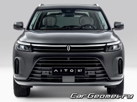 �������� ������� Seres Aito M7, ������� ������ AITO M7 2022-2026