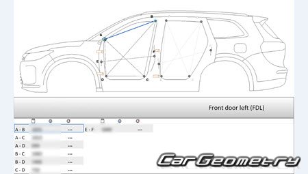 ������� ������ AITO M7 2022-2026 Body Repair Manual