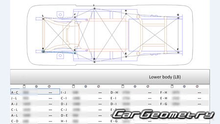������� ������ AITO M7 2022-2026 Body Repair Manual