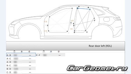 Кузовные размеры AITO M5 2022-2027 Body Repair Manual Кузовные размеры AITO M5 2022-2027 Body Repair Manual