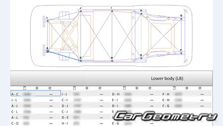 Кузовные размеры AITO M5 2022-2027 Body Repair Manual Кузовные размеры AITO M5 2022-2027 Body Repair Manual