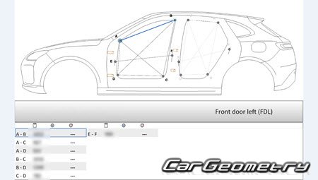 Кузовные размеры AITO M5 2022-2027 Body Repair Manual Кузовные размеры AITO M5 2022-2027 Body Repair Manual
