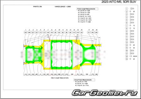 Кузовные размеры AITO M5 2022-2027 Body Repair Manual Кузовные размеры AITO M5 2022-2027 Body Repair Manual