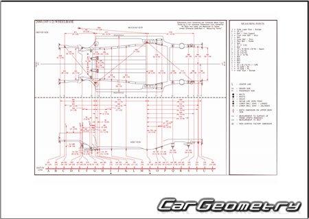 Audi Q3 (F3N) 2019-2024 Body dimensions Audi Q3 (F3N) 2019-2024 Body dimensions