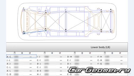 Buick Enclave 2024-2030 Body dimensions Buick Enclave 2024-2030 Body dimensions
