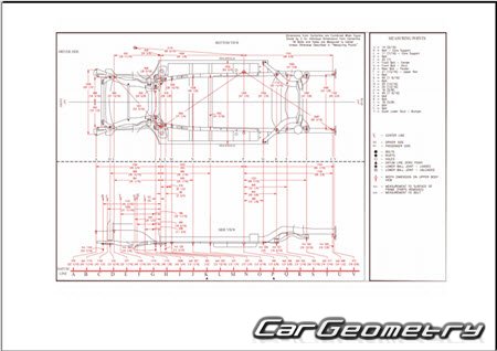 Buick Enclave 2024-2030 Body dimensions Buick Enclave 2024-2030 Body dimensions