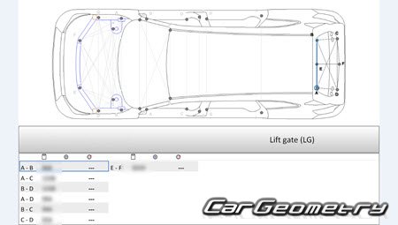 Buick Enclave 2024-2030 Body dimensions Buick Enclave 2024-2030 Body dimensions