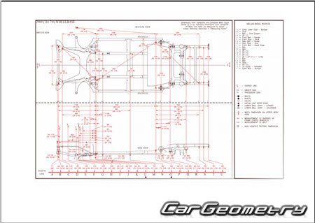 �������� ������� Hyundai Palisade (LX3) � 2025 Body Repair Manual