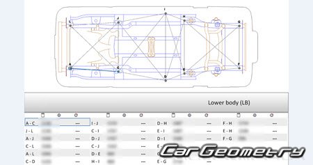 ������� ������ Chery Jetour T2 � 2024 Body Repair Manuals