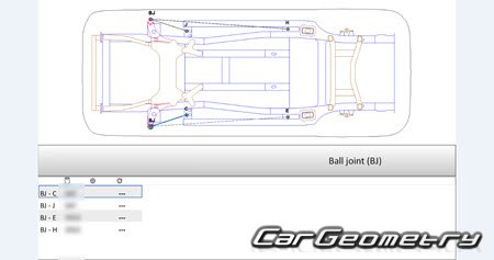 �������� ������� Exeed LX & Zhuifeng 2020-2024 Body dimensions