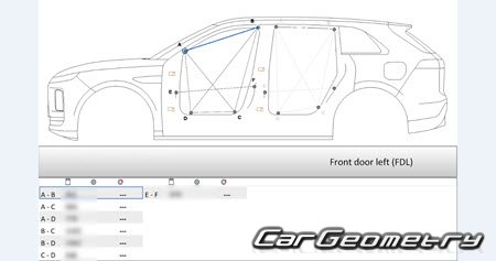 ������� ������ EXEED Exlantix ET � 2025 Body Repair Manual