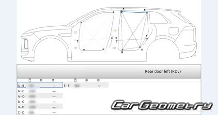 ������� ������ EXEED Exlantix ET � 2025 Body Repair Manual