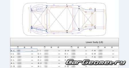 ������� ������ EXEED Exlantix E03 ES � 2025 Body Repair Manual