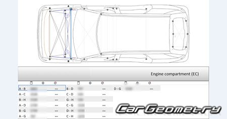 �������� ������� Hyundai Palisade (LX3) � 2025 Body Repair Manual