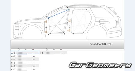 �������� ������� Hyundai Palisade (LX3) � 2025 Body Repair Manual