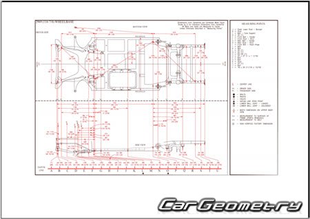 ������� ������ Hyundai Palisade Hybrid (LX3 HEV) � 2025 Body Repair Manual