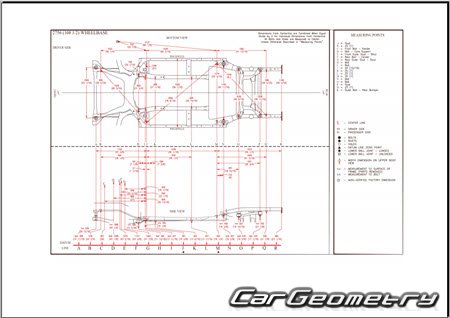 Размеры кузова Kia Sportage HEV (NQ5 HEV) 2022-2027 Body Repair Manual Размеры кузова Kia Sportage HEV (NQ5 HEV) 2022-2027 Body Repair Manual
