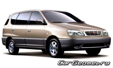 �������� ������� Kia Carens (FJ) 1999-2002, ������� ������ ��� ������ ������� ���������