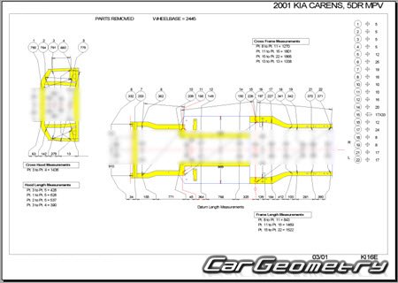 Kia Carens (FJ) 1999-2002 Body dimensions