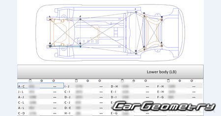 Mercedes GLC-Class (X254) 2022–2028 Body dimensions Mercedes GLC-Class (X254) 2022–2028 Body dimensions